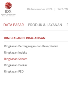 ara Melihat Harga Saham di IDX harian