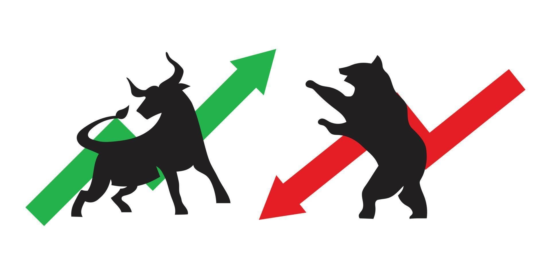 perbedaan bullish dan bearish