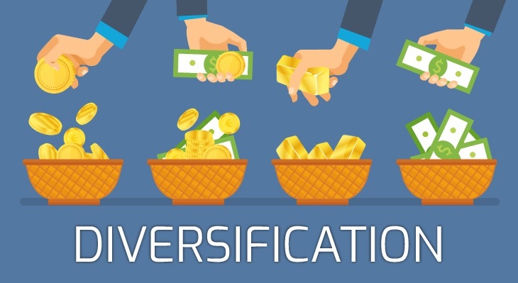 apa itu diversifikasi portofolio